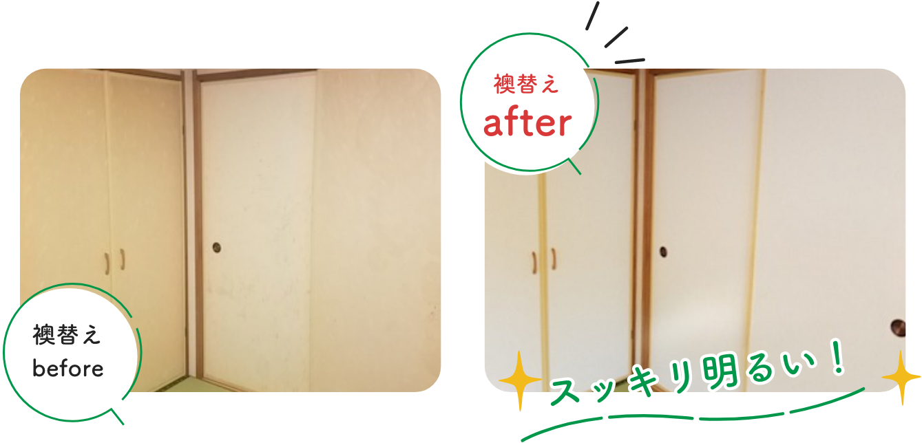生活の質向上