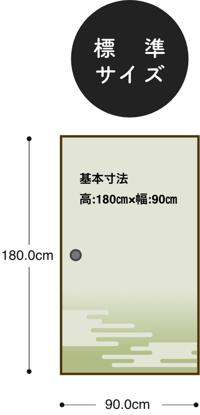 基準サイズ
