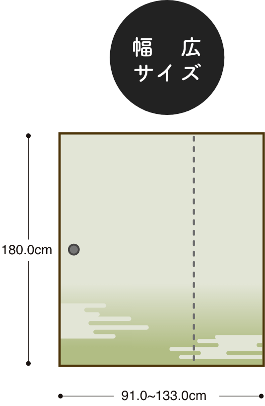 関西間